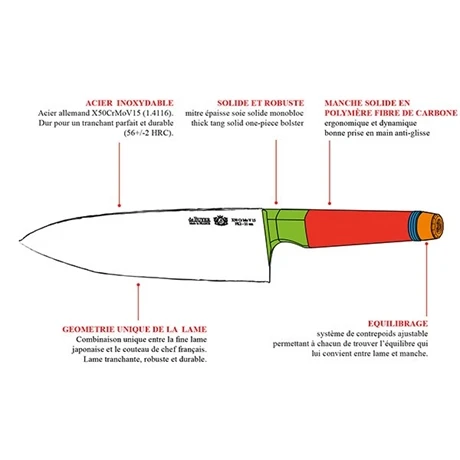 De Buyer Couteau à Découper 26 Cm – Image 2